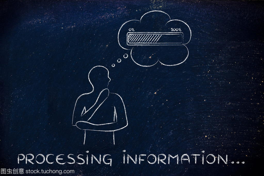 加工信息 信息處理的核心與價值