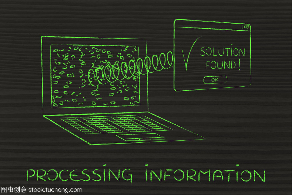 加工信息 信息處理的本質與應用
