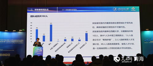 國內唯一藏語信息處理國家級重點實驗室發布實用性應用產品，推動民族語言智能化發展